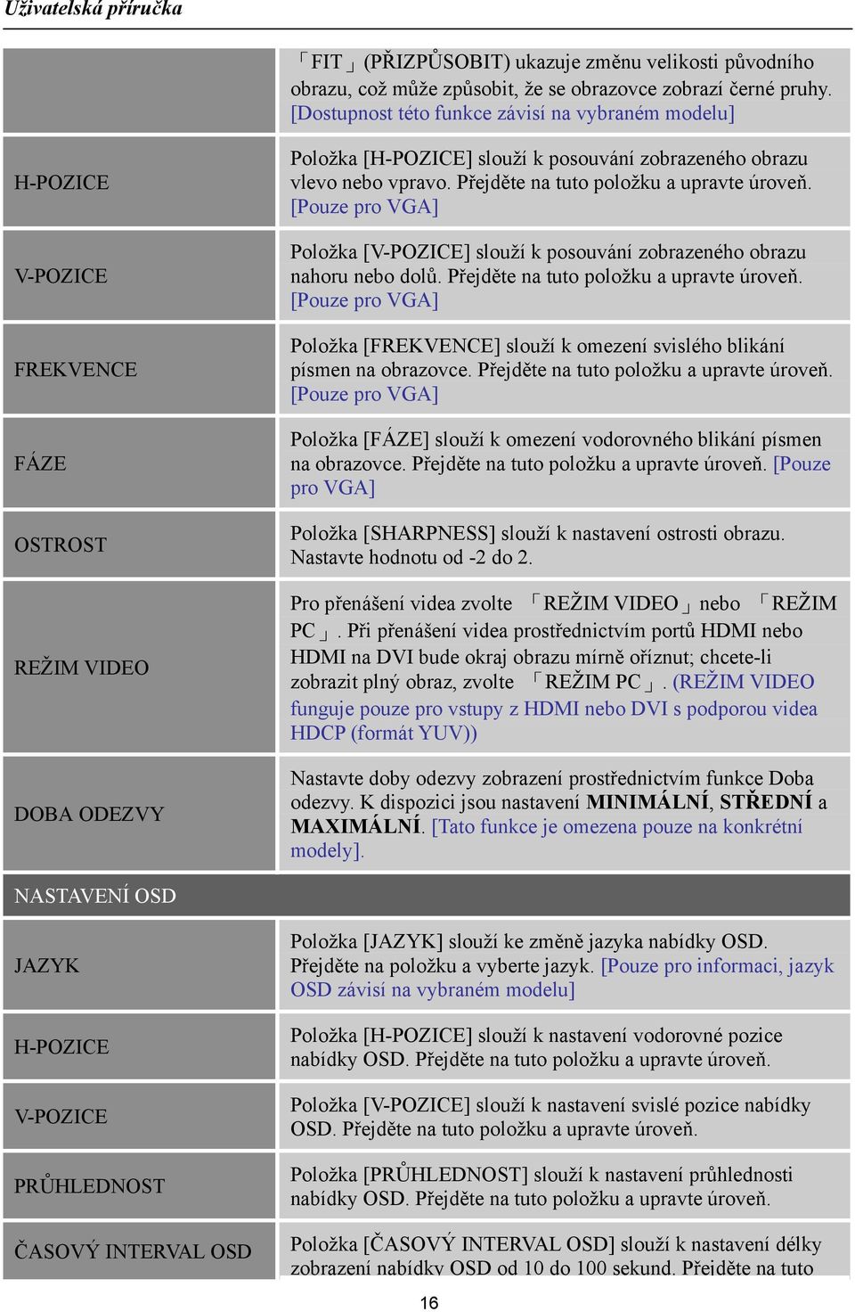 Přejděte na tuto položku a upravte úroveň. [Pouze pro VGA] Položka [V-POZICE] slouží k posouvání zobrazeného obrazu nahoru nebo dolů. Přejděte na tuto položku a upravte úroveň.