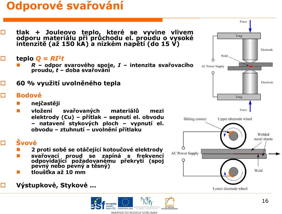 využití uvolněného tepla Bodové nejčastěji vložení svařovaných materiálů mezi elektrody (Cu) přítlak sepnutí el. obvodu natavení stykových ploch vypnutí el.