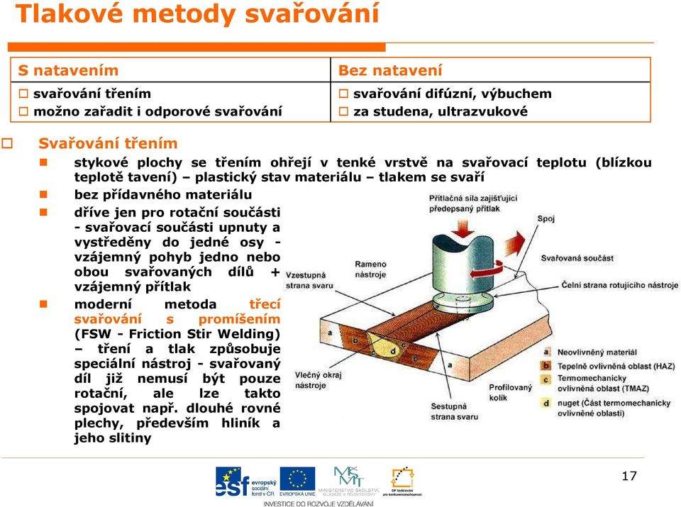 - svařovací součásti upnuty a vystředěny do jedné osy - vzájemný pohyb jedno nebo obou svařovaných dílů + vzájemný přítlak moderní metoda třecí svařování s promíšením (FSW - Friction