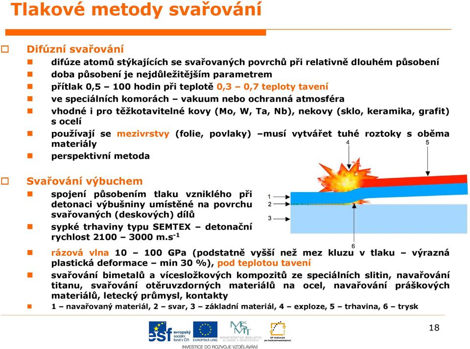 povlaky) musí vytvářet tuhé roztoky s oběma materiály perspektivní metoda Svařování výbuchem spojení působením tlaku vzniklého při detonaci výbušniny umístěné na povrchu svařovaných (deskových) dílů