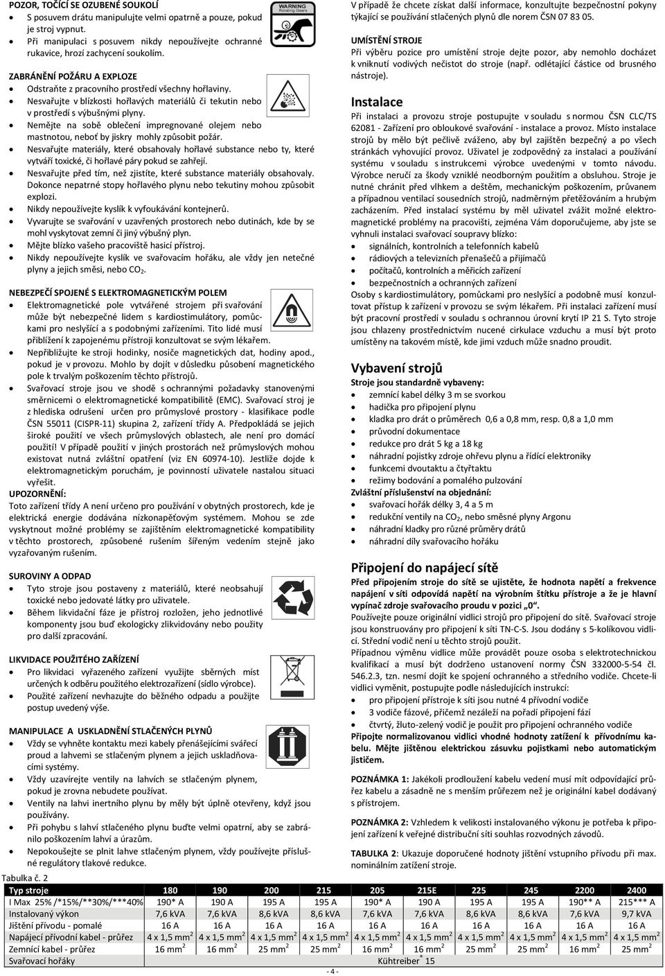 Nemějte na sobě oblečení impregnované olejem nebo mastnotou, neboť by jiskry mohly způsobit požár.