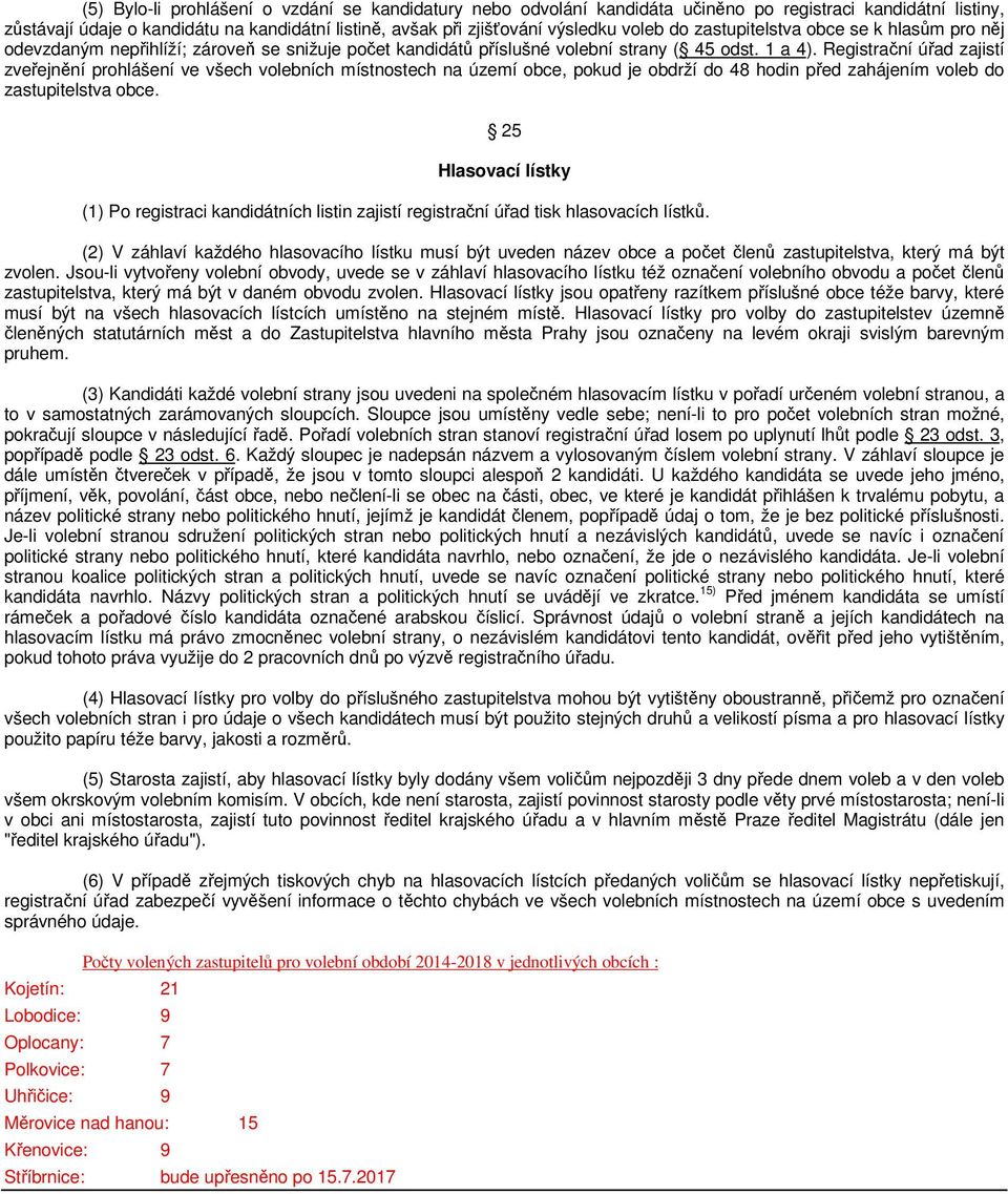 Registrační úřad zajistí zveřejnění prohlášení ve všech volebních místnostech na území obce, pokud je obdrží do 48 hodin před zahájením voleb do zastupitelstva obce.