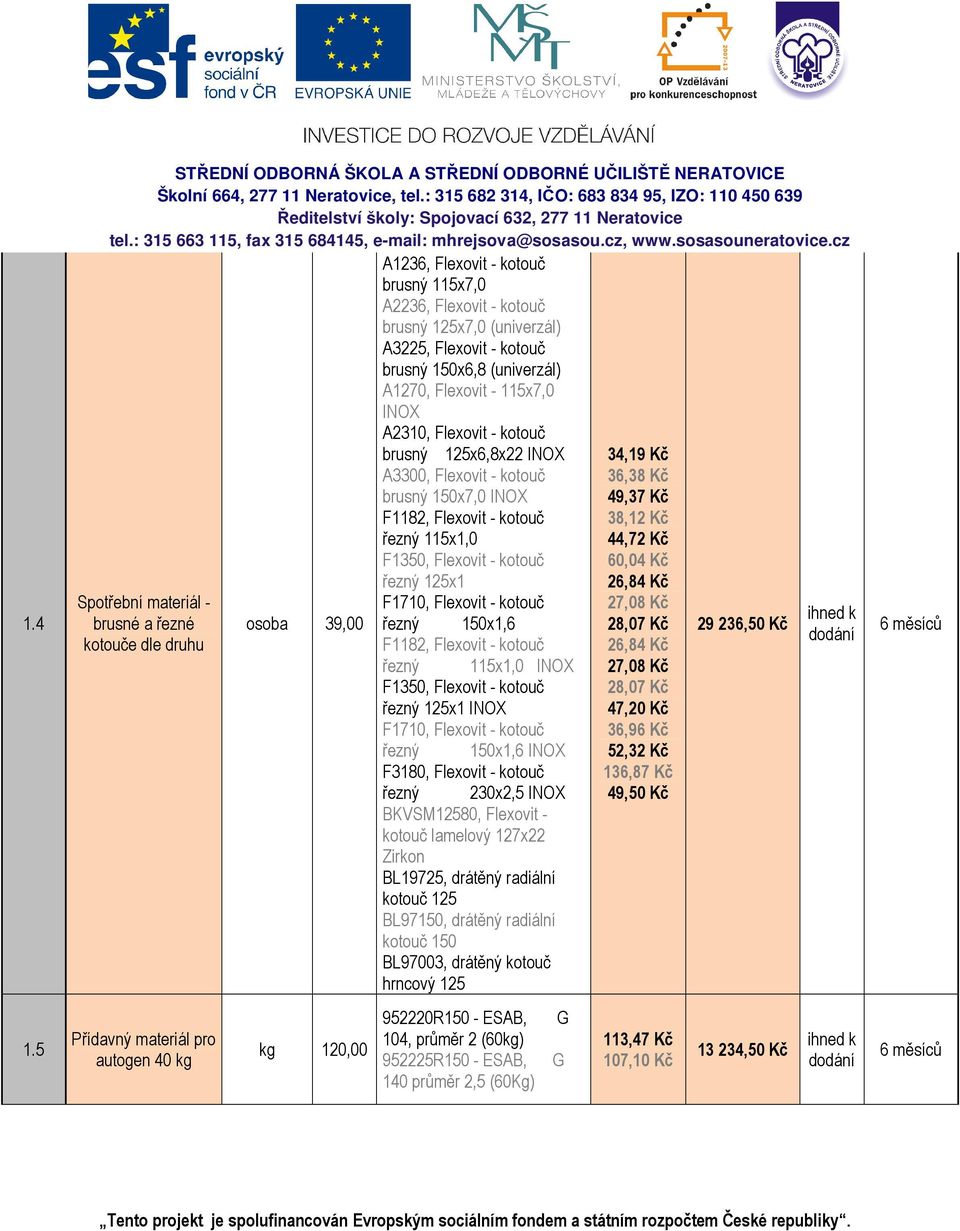 brusný 115x7,0 A2236, Flexovit - kotouč brusný 125x7,0 (univerzál) A3225, Flexovit - kotouč brusný 150x6,8 (univerzál) A1270, Flexovit - 115x7,0 INOX A2310, Flexovit - kotouč brusný 125x6,8x22 INOX