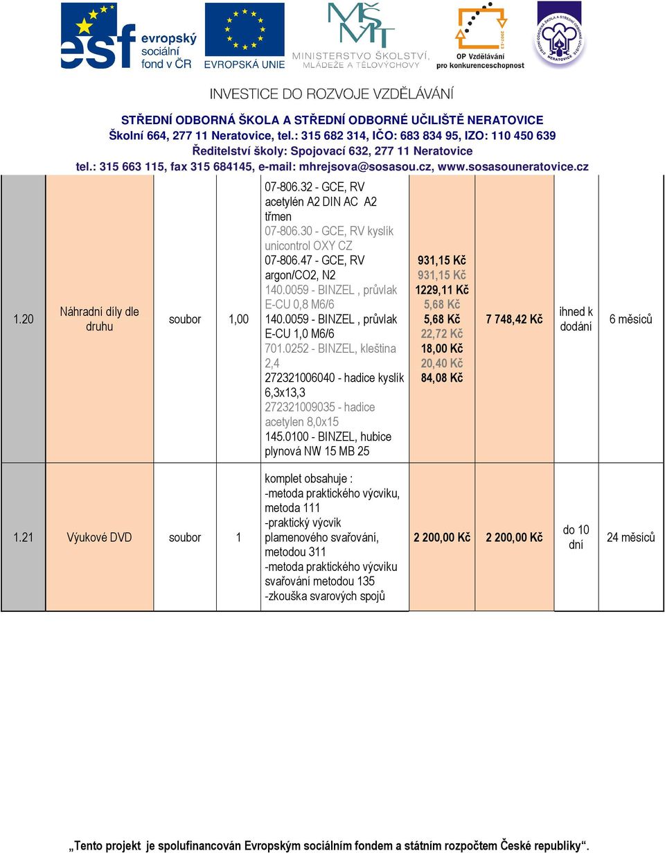 0252 - BINZEL, kleština 2,4 272321006040 - hadice kyslík 6,3x13,3 272321009035 - hadice acetylen 8,0x15 145.