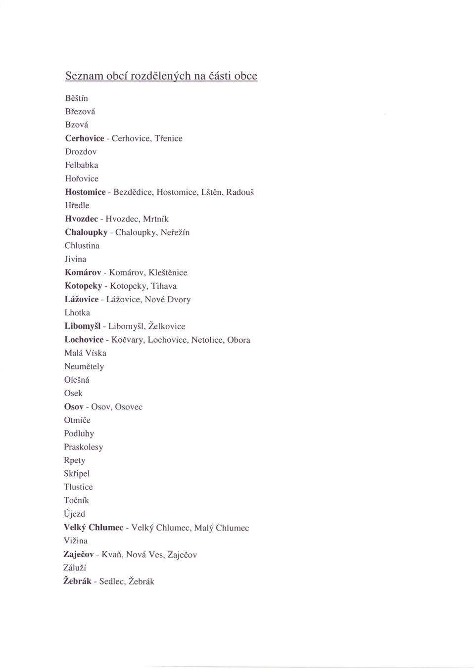 Lážovice, Nové Dvory Lhotka Libomyšl - Libomyšl, Želkovice Lochovice - Kočvary, Lochovice, Netolice, Obora Malá Víska Neumětely Olešná Osek Osov - Oso v, Osovec