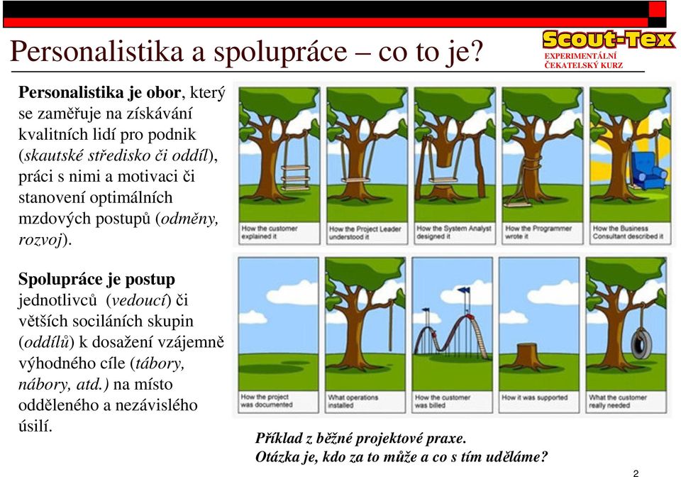nimi a motivaci i stanovení optimálních mzdových postup (odmny, rozvoj).