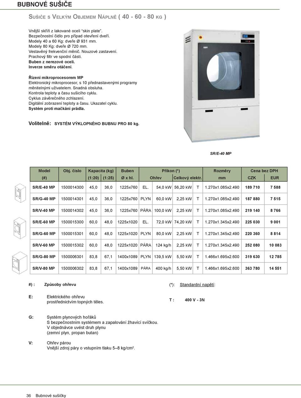 490 189 710 7 588 SR/G-40 MP 1500014301 45,0 36,0 1225x760 PLYN 60,0 kw 2,25 kw T 1.270x1.085x2.490 187 880 7 515 SR/V-40 MP 1500014302 45,0 36,0 1225x760 PÁRA 100,0 kw 2,25 kw T 1.270x1.085x2.490 219 140 8 766 SR/E-60 MP 1500015300 60,0 48,0 1225x1020 EL.