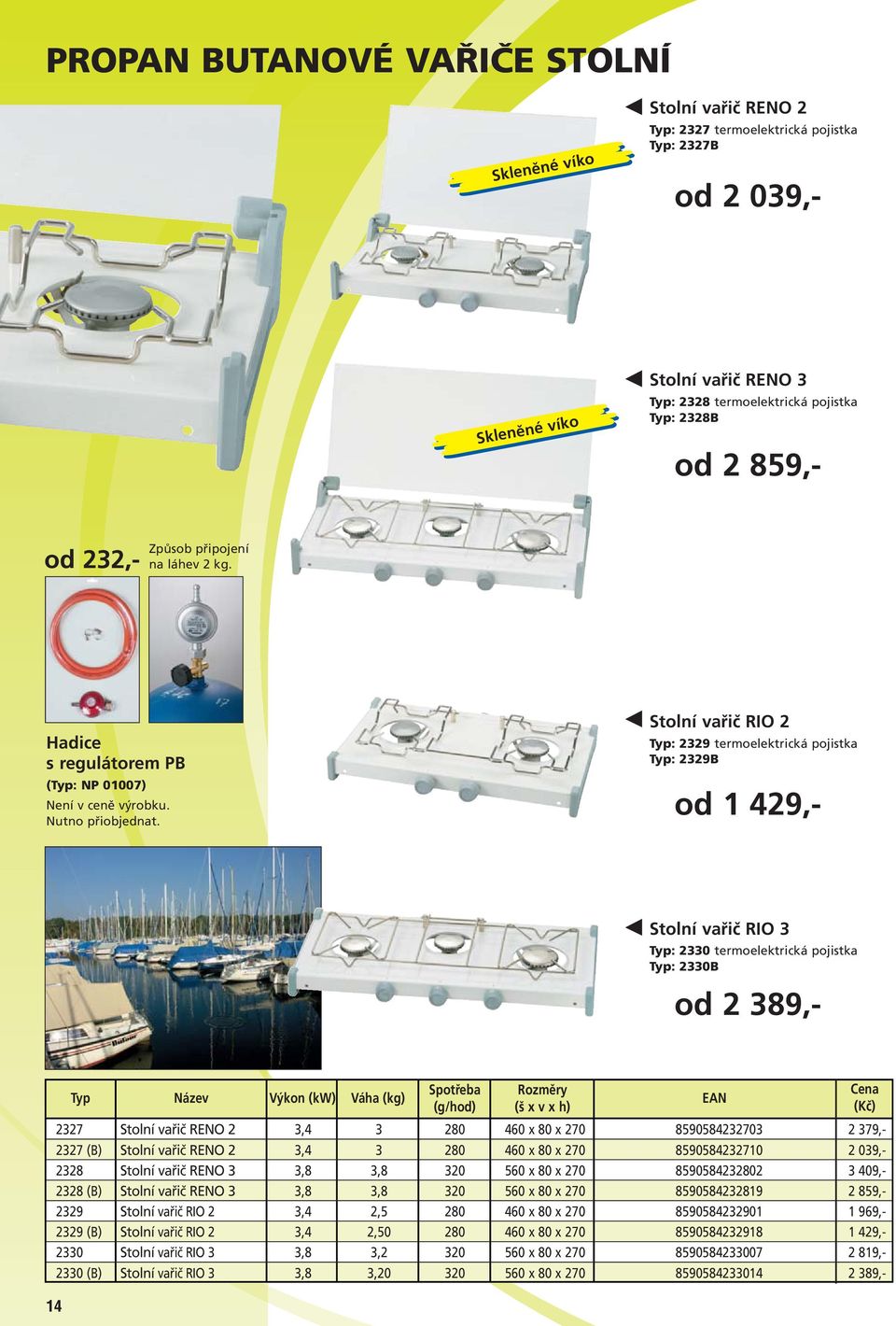 Stolní vařič RIO 2 Typ: 2329 termoelektrická pojistka Typ: 2329B od 1 429,- Stolní vařič RIO 3 Typ: 2330 termoelektrická pojistka Typ: 2330B od 2 389,- 14 Typ Název Výkon (kw) Váha (kg) (š x v x h)