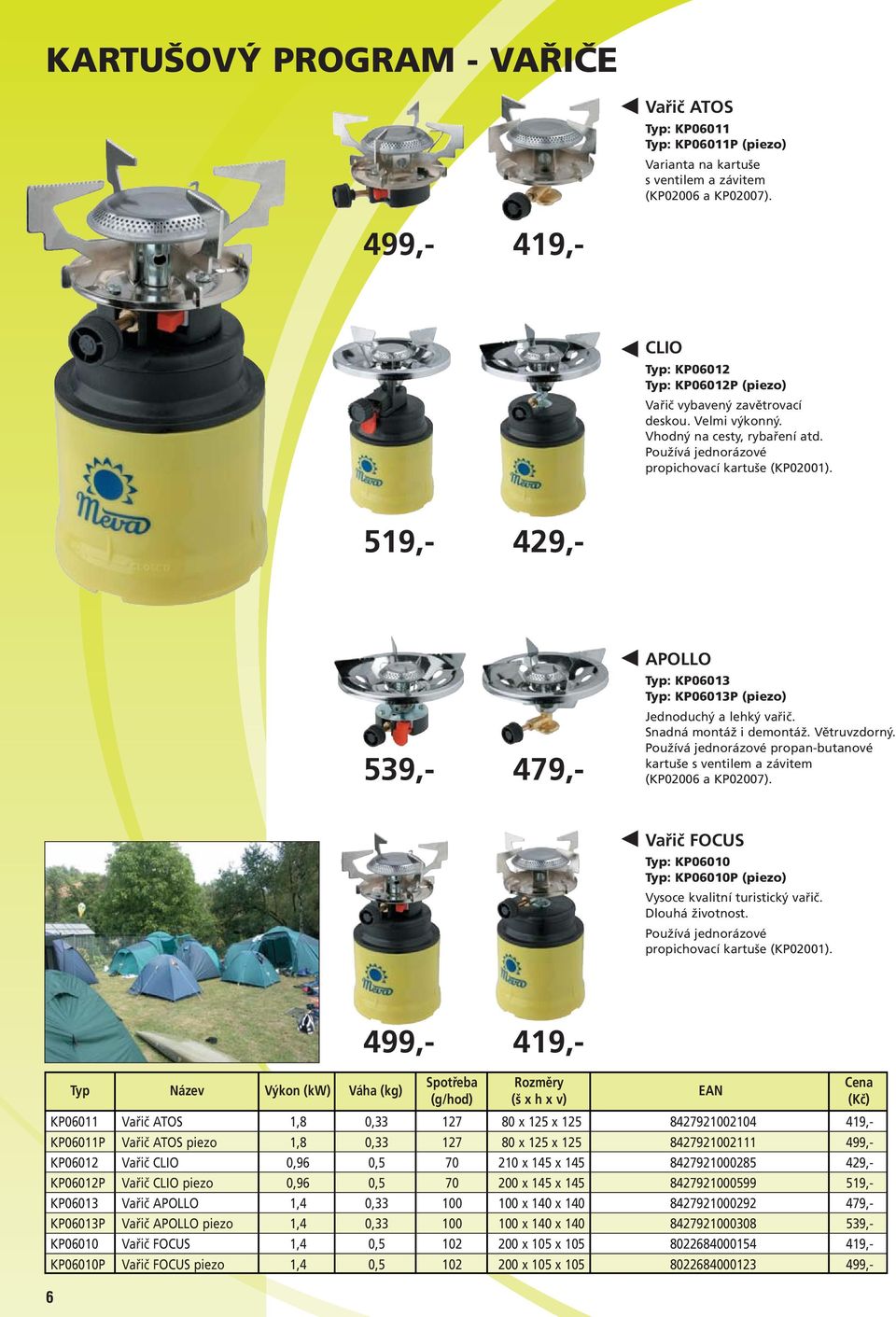 519,- 429,- 539,- 479,- APOLLO Typ: KP06013 Typ: KP06013P (piezo) Jednoduchý a lehký vařič. Snadná montáž i demontáž. Větruvzdorný.