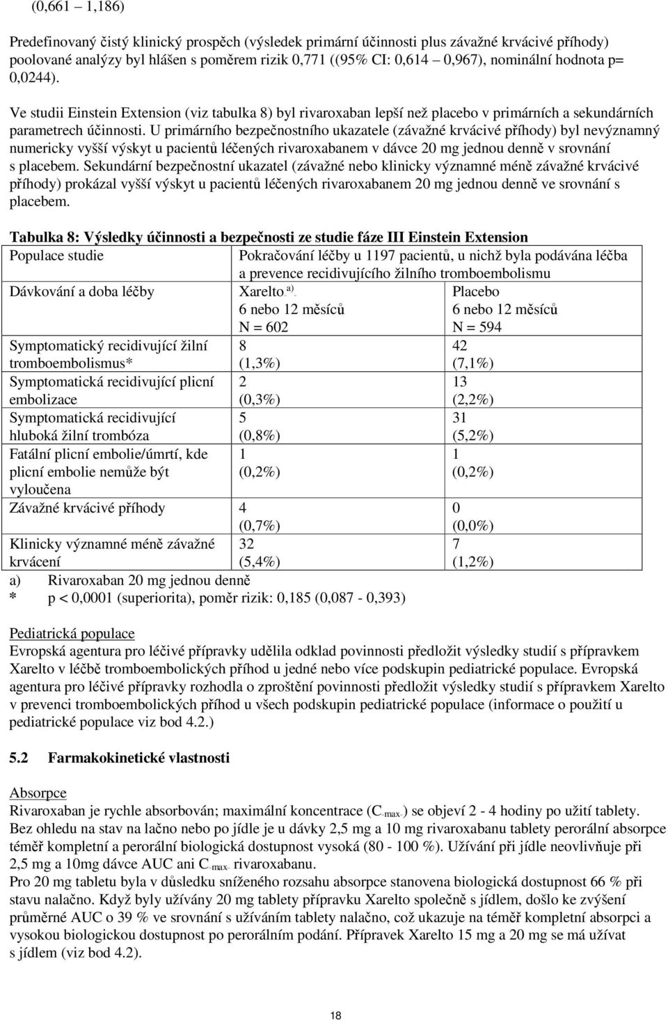 nominální hodnota p= 0,0244). Ve studii Einstein Extension (viz tabulka 8) byl rivaroxaban lepší než placebo v primárních a sekundárních parametrech účinnosti.