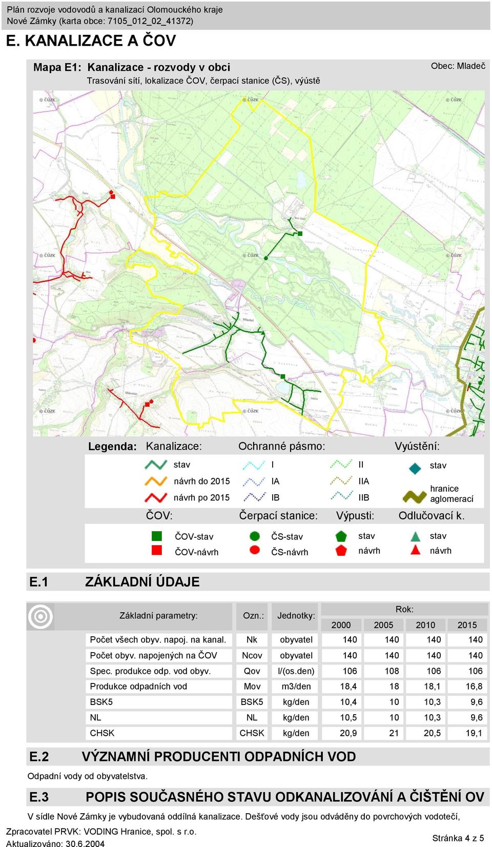Základní parametry: Ozn.: Jednotky: 2000 2005 2010 2015 Počet všech obyv. napoj. na kanal. Nk obyvatel 140 140 140 140 Počet obyv. napojených na ČOV Ncov obyvatel 140 140 140 140 Spec. produkce odp.