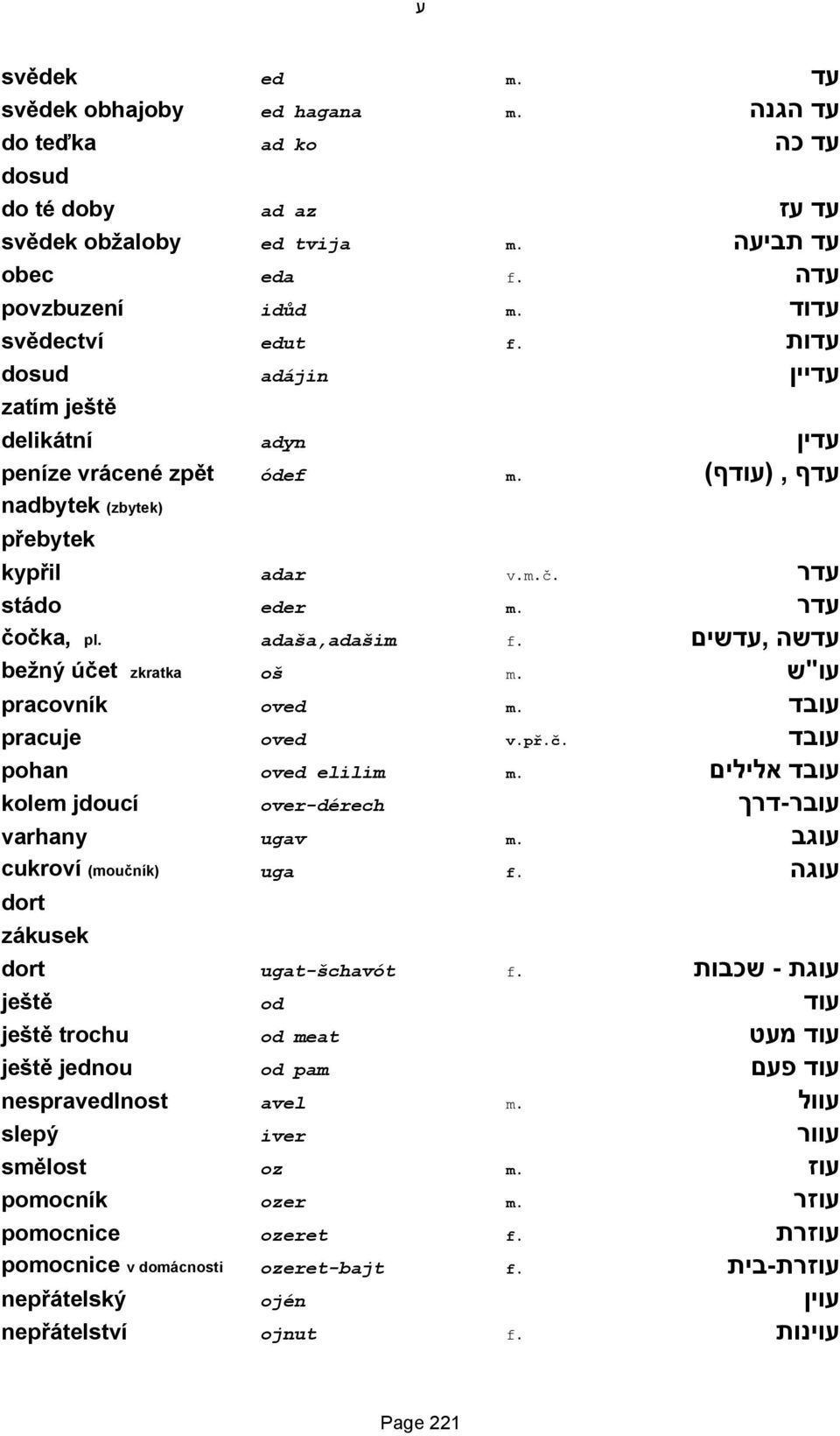 עדשה,עדשים bežný účet zkratka oš m. עו"ש pracovník oved m. עובד pracuje oved v.př.č. עובד pohan oved elilim m. עובד אלילים kolem jdoucí over-dérech עובר-דרך varhany ugav m.