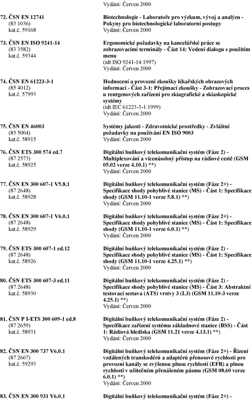 ČSN ETS 300 607-3 ed.11 (87 2648) kat.č.