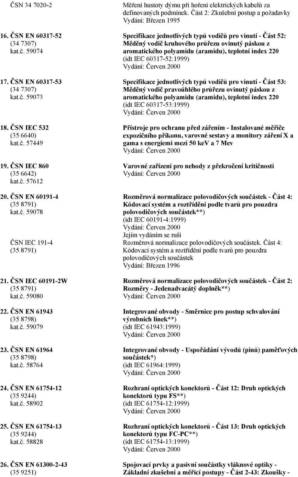 ČSN IEC 60191-2W (35 8791) kat.č. 59080 22. ČSN EN 61943 (35 8798) kat.č. 59079 23. ČSN EN 61964 (35 8798) kat.č. 58764 24. ČSN EN 61754-12 (35 9244) kat.č. 58902 25. ČSN EN 61754-13 (35 9244) kat.č. 58828 26.