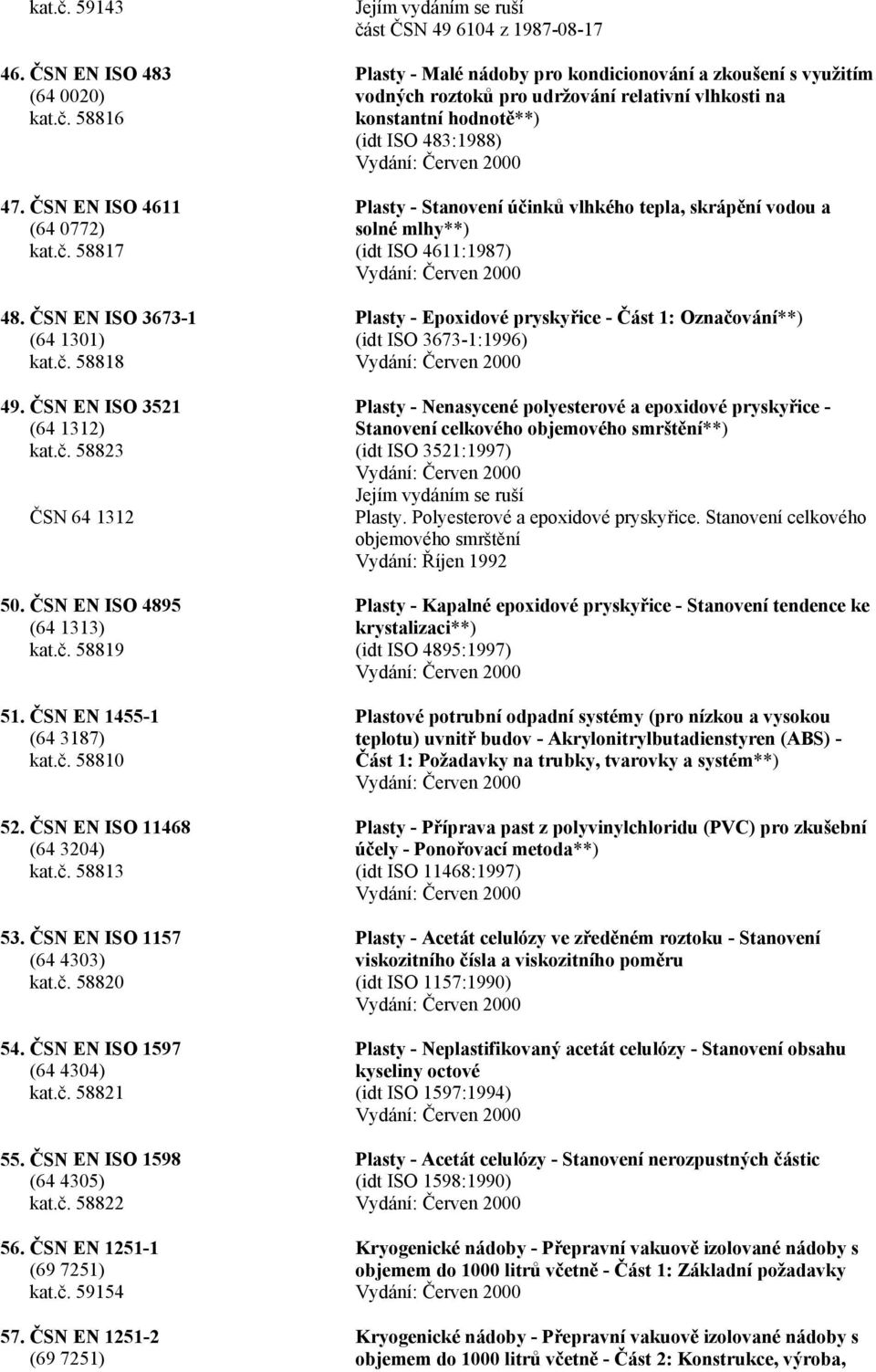 ČSN EN ISO 1157 (64 4303) kat.č. 58820 54. ČSN EN ISO 1597 (64 4304) kat.č. 58821 55. ČSN EN ISO 1598 (64 4305) kat.č. 58822 56. ČSN EN 1251-1 (69 7251) kat.č. 59154 57.