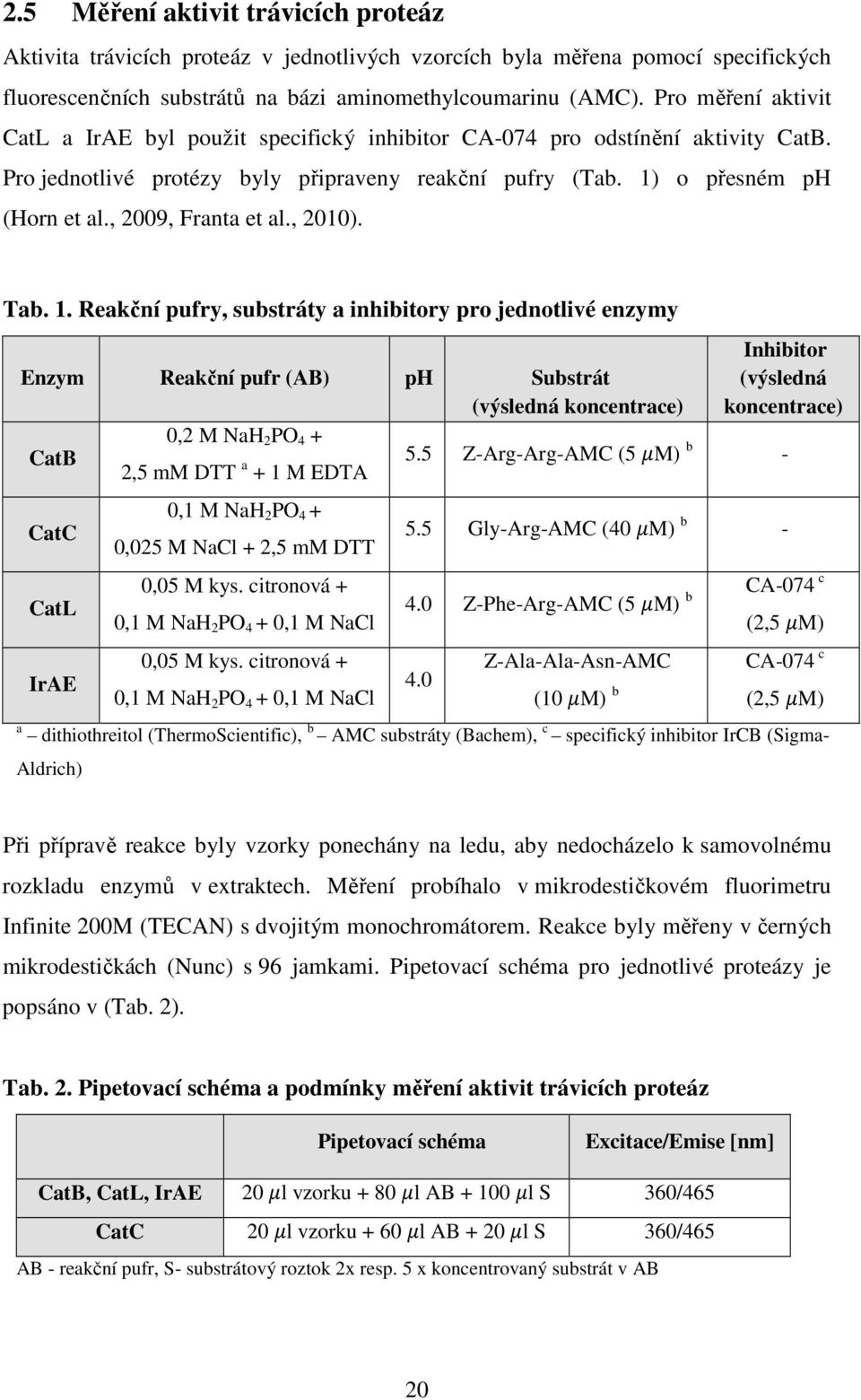 , 2009, Franta et al., 2010). Tab. 1.