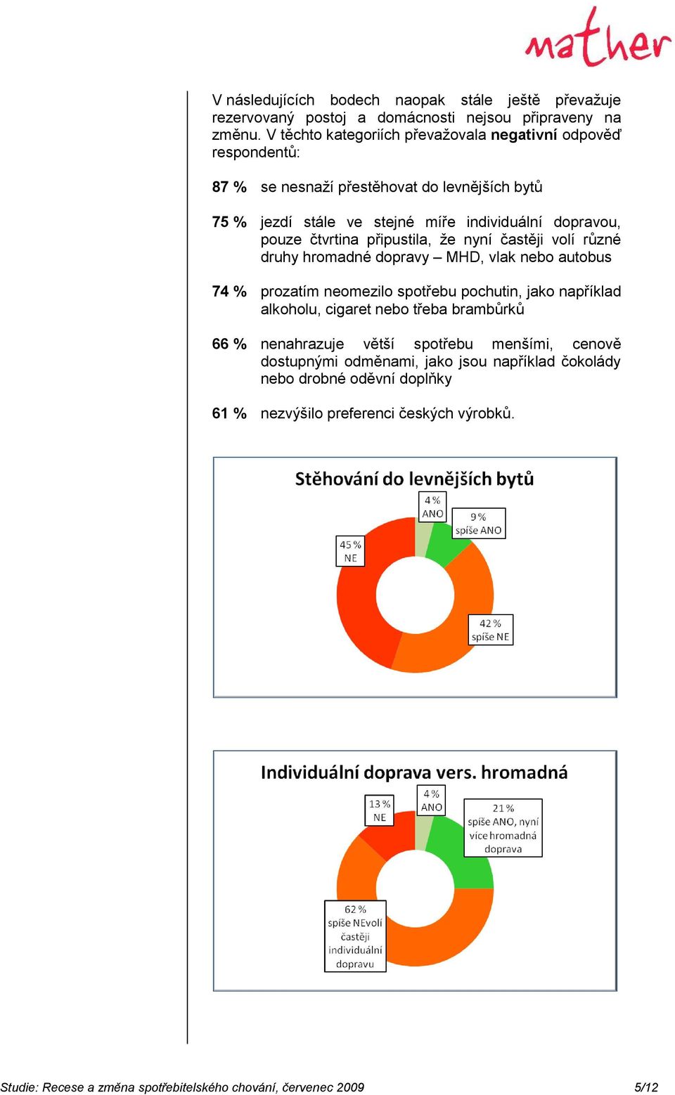 čtvrtina připustila, že nyní častěji volí různé druhy hromadné dopravy MHD, vlak nebo autobus 74 % prozatím neomezilo spotřebu pochutin, jako například alkoholu, cigaret nebo