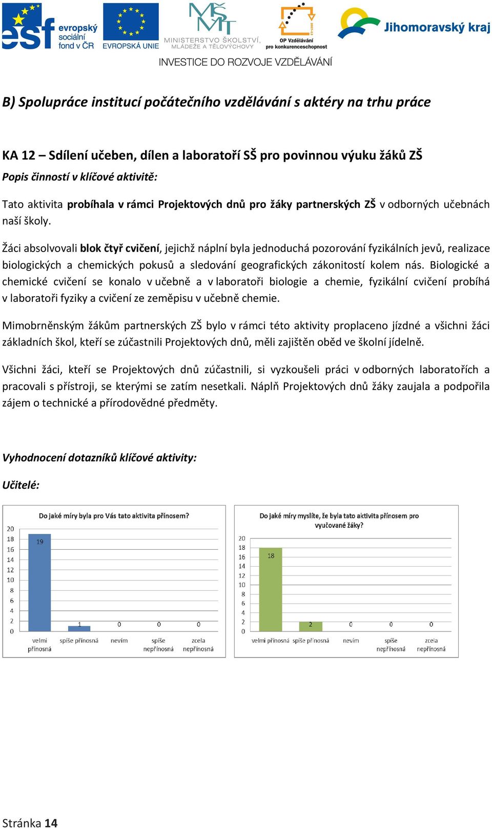 Žáci absolvovali blok čtyř cvičení, jejichž náplní byla jednoduchá pozorování fyzikálních jevů, realizace biologických a chemických pokusů a sledování geografických zákonitostí kolem nás.