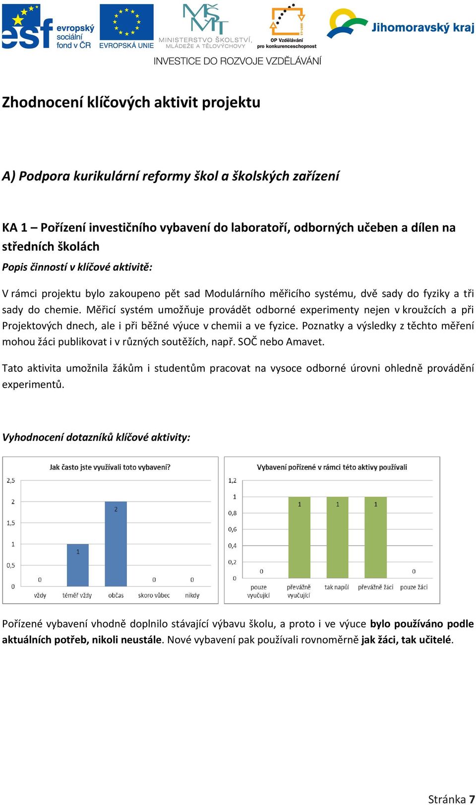 Měřicí systém umožňuje provádět odborné experimenty nejen v kroužcích a při Projektových dnech, ale i při běžné výuce v chemii a ve fyzice.