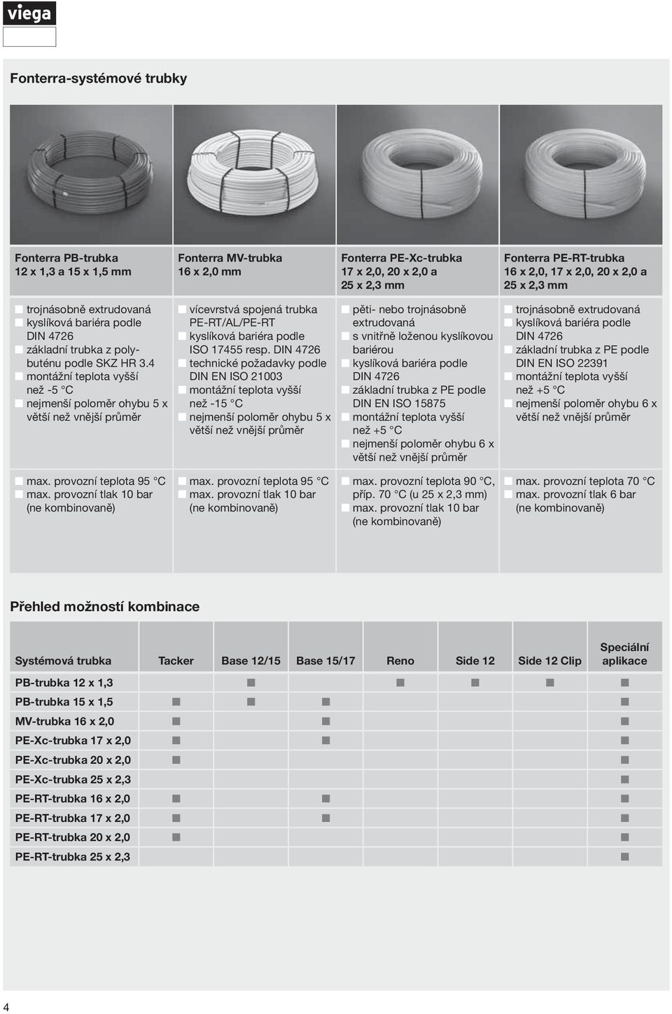 4 montážní teplota vyšší než -5 C nejmenší poloměr ohybu 5 x větší než vnější průměr vícevrstvá spojená trubka PE-RT/AL/PE-RT kyslíková bariéra podle ISO 17455 resp.