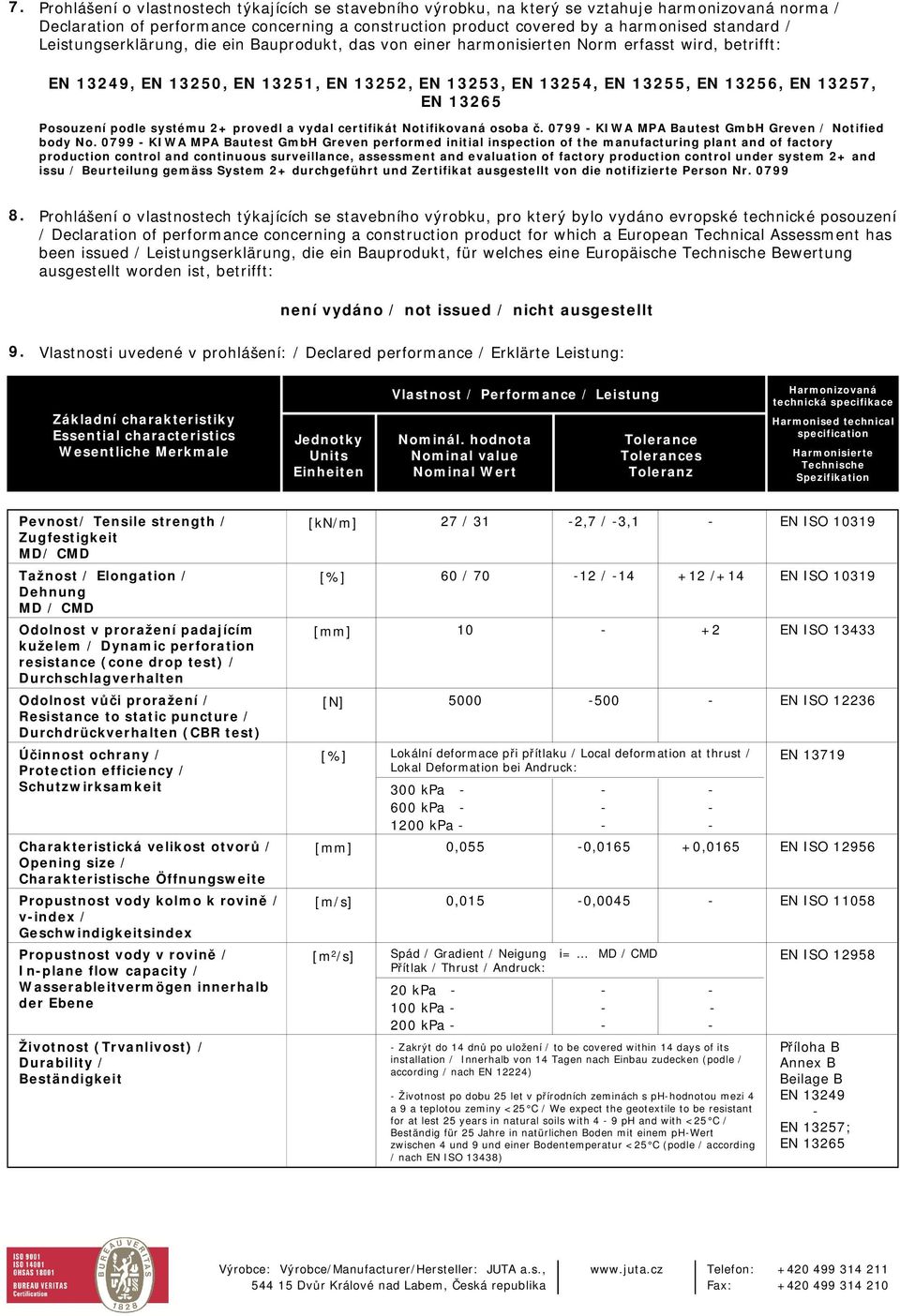 podle systému 2+ provedl a vydal certifikát Notifikovaná osoba č. 0799 - KIWA MPA Bautest GmbH Greven / Notified body No.