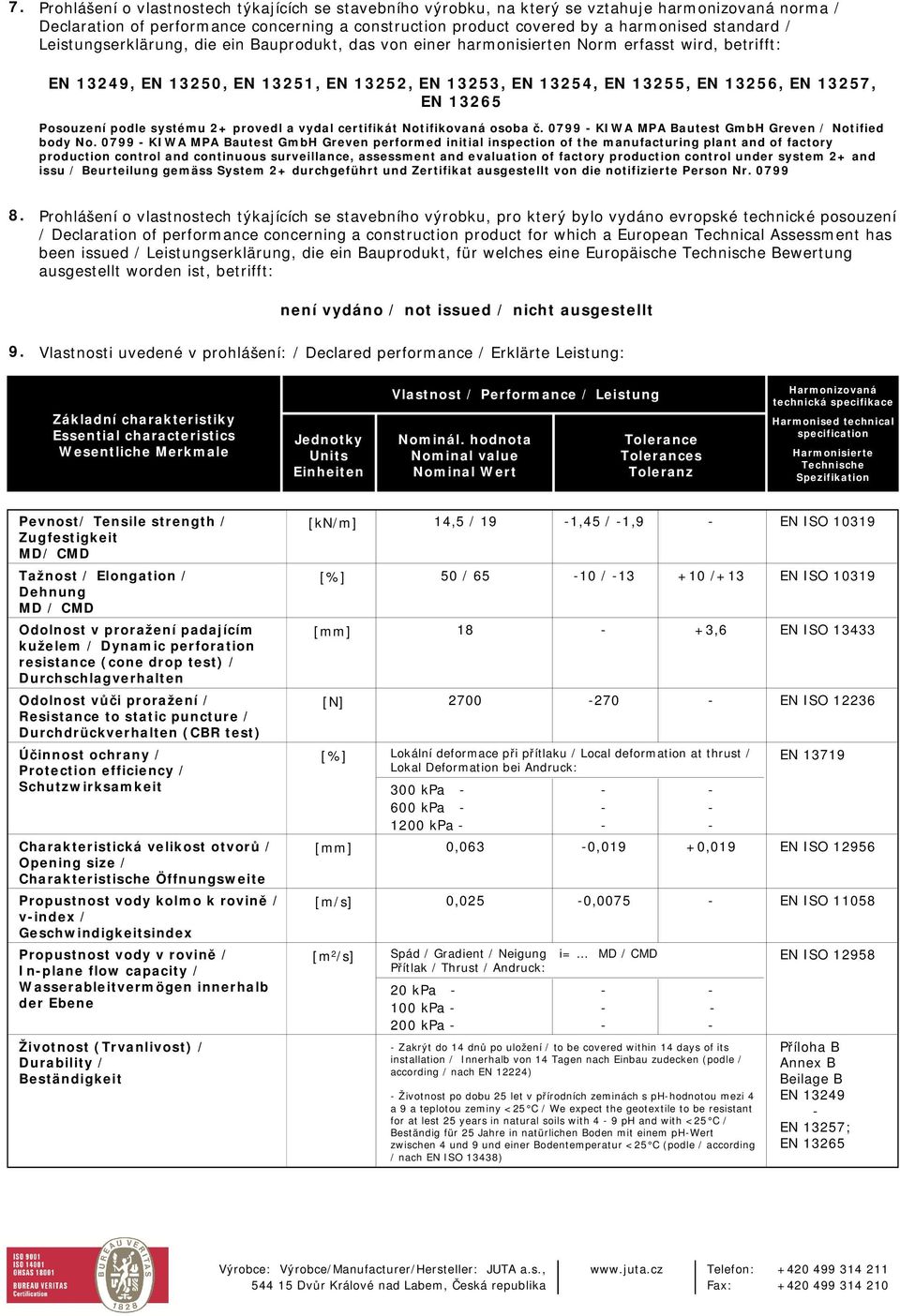 podle systému 2+ provedl a vydal certifikát Notifikovaná osoba č. 0799 - KIWA MPA Bautest GmbH Greven / Notified body No.