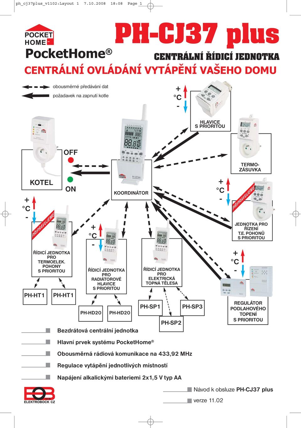 2008 18:08 Page 1 PocketHome PH-CJ37 plus CENTRÁLNÍ ŘÍDICÍ JEDNOTKA CENTRÁLNÍ OVLÁDÁNÍ VYTÁPĚNÍ VAŠEHO DOMU obousměrné předávání dat požadavek na zapnutí kotle + C - HLAVICE S PRIORITOU + C - KOTEL