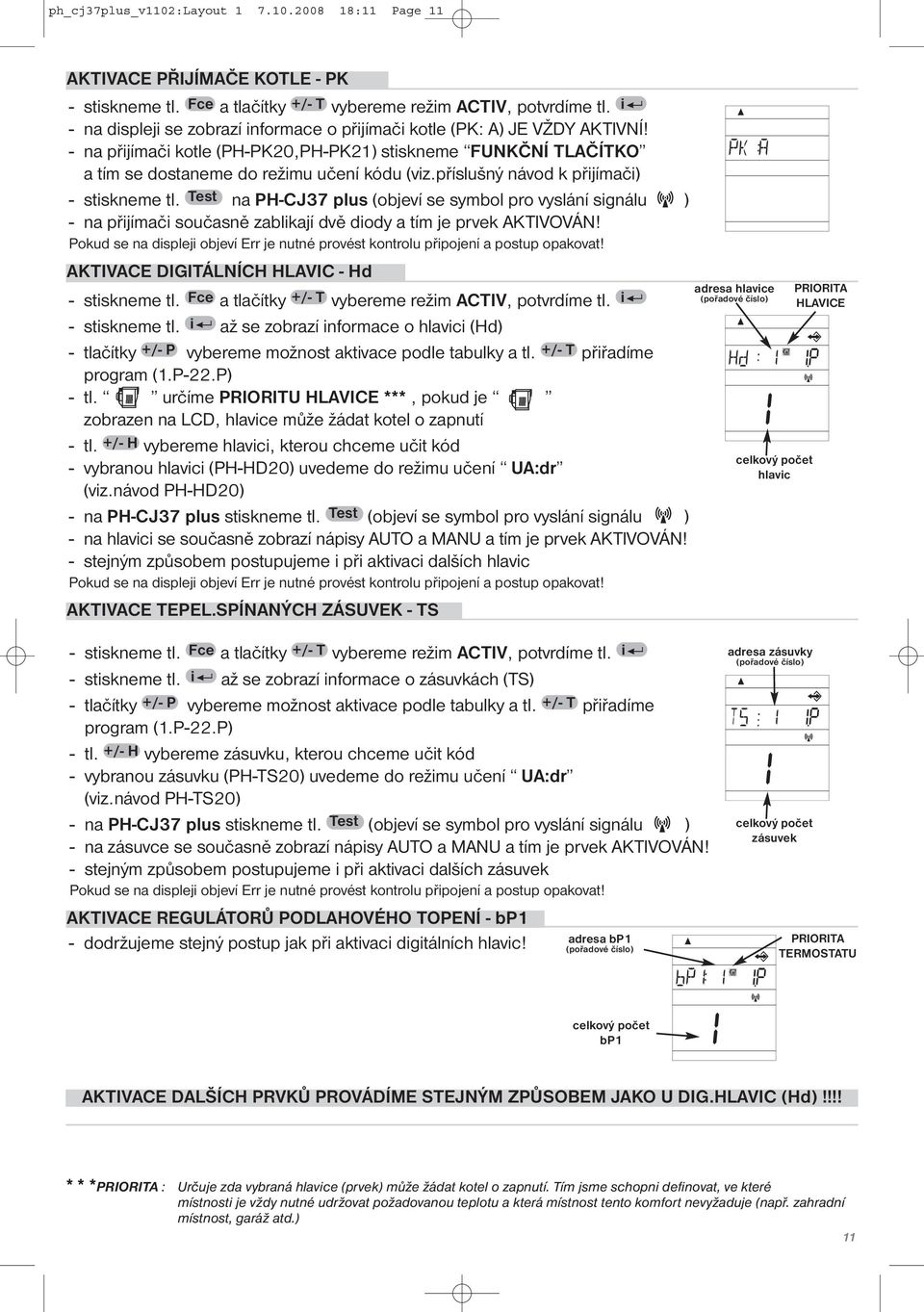 příslušný návod k přijímači) - stiskneme tl. Test na PH-CJ37 plus (objeví se symbol pro vyslání signálu ) - na přijímači současně zablikají dvě diody a tím je prvek AKTIVOVÁN!