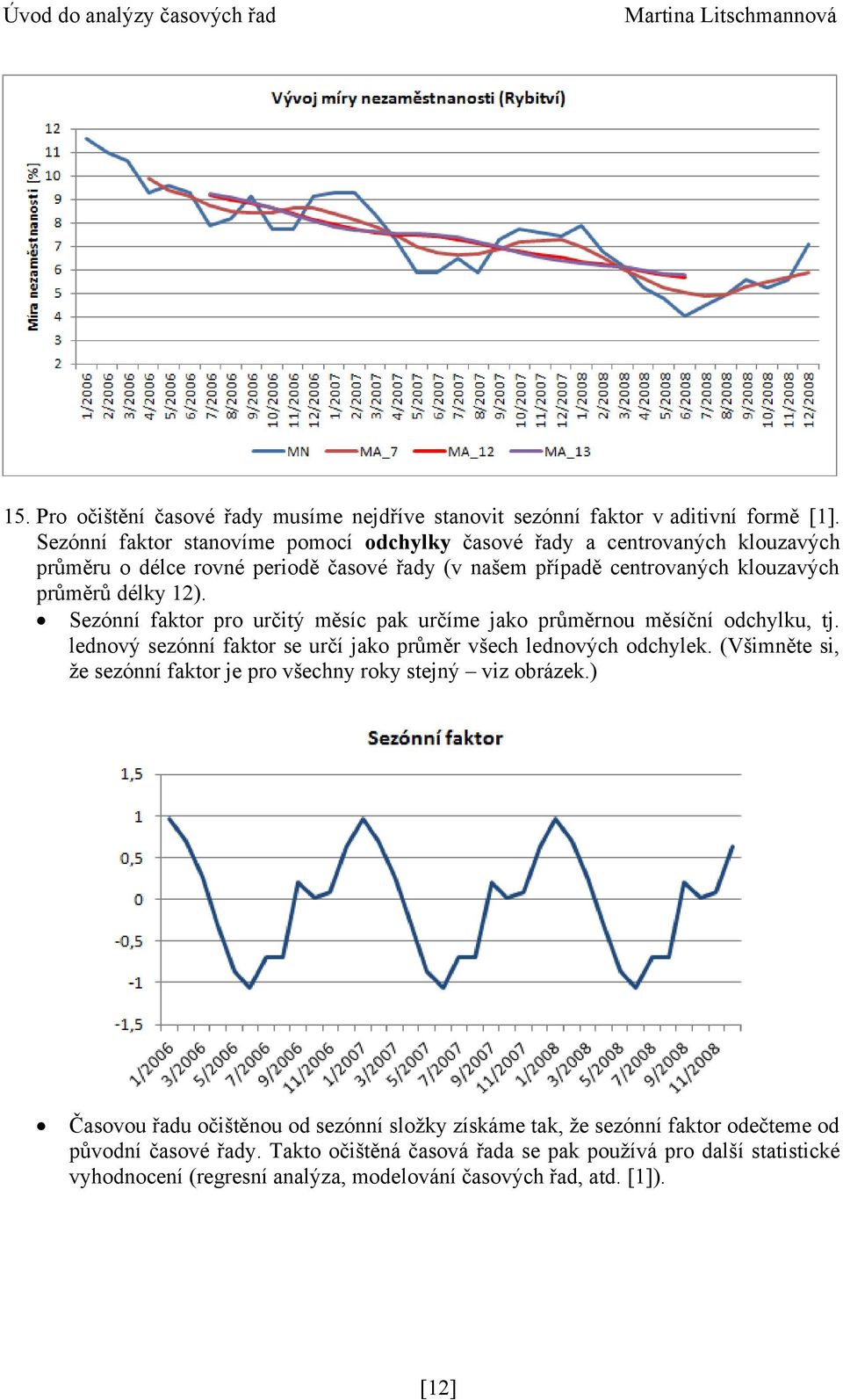 Sezónní faktor pro určitý měsíc pak určíme jako průměrnou měsíční odchylku, tj. lednový sezónní faktor se určí jako průměr všech lednových odchylek.