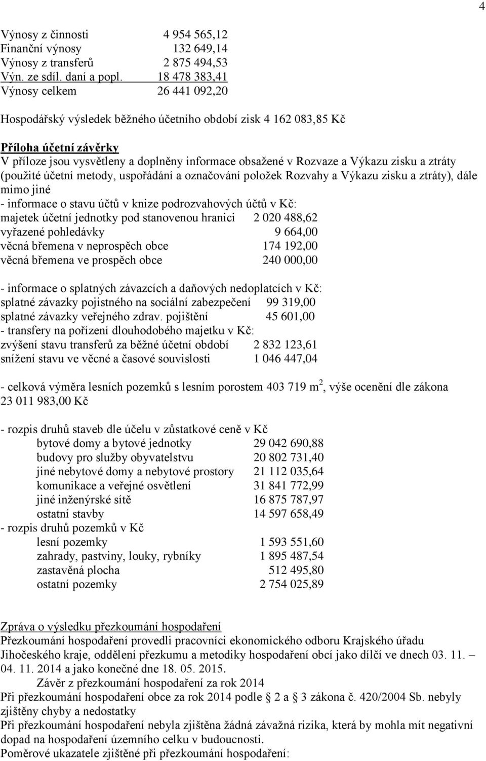 Výkazu zisku a ztráty (použité účetní metody, uspořádání a označování položek Rozvahy a Výkazu zisku a ztráty), dále mimo jiné - informace o stavu účtů v knize podrozvahových účtů v Kč: majetek