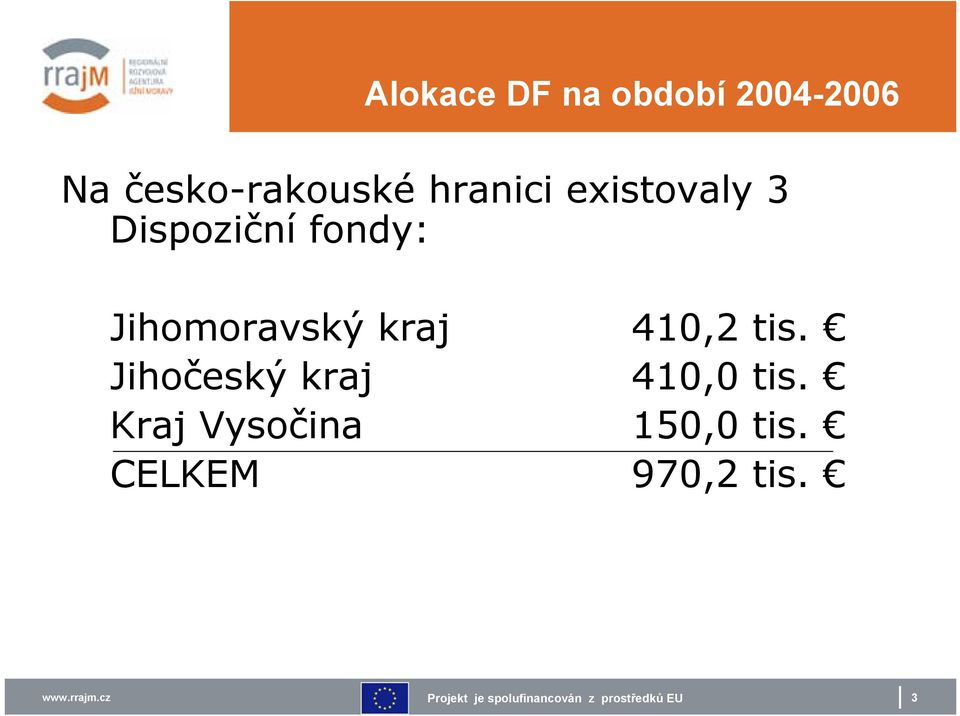 fondy: Jihomoravský kraj 410,2 tis.