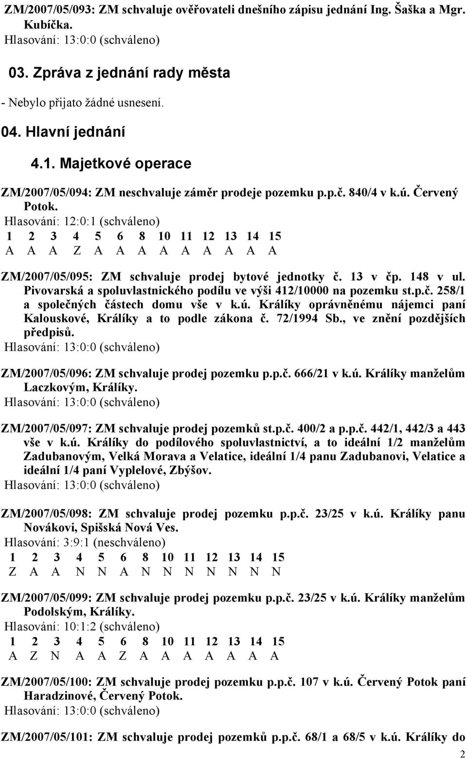 Hlasování: 12:0:1 (schváleno) A A A Z A A A A A A A A A ZM/2007/05/095: ZM schvaluje prodej bytové jednotky č. 13 v čp. 148 v ul. Pivovarská a spoluvlastnického podílu ve výši 412/10000 na pozemku st.