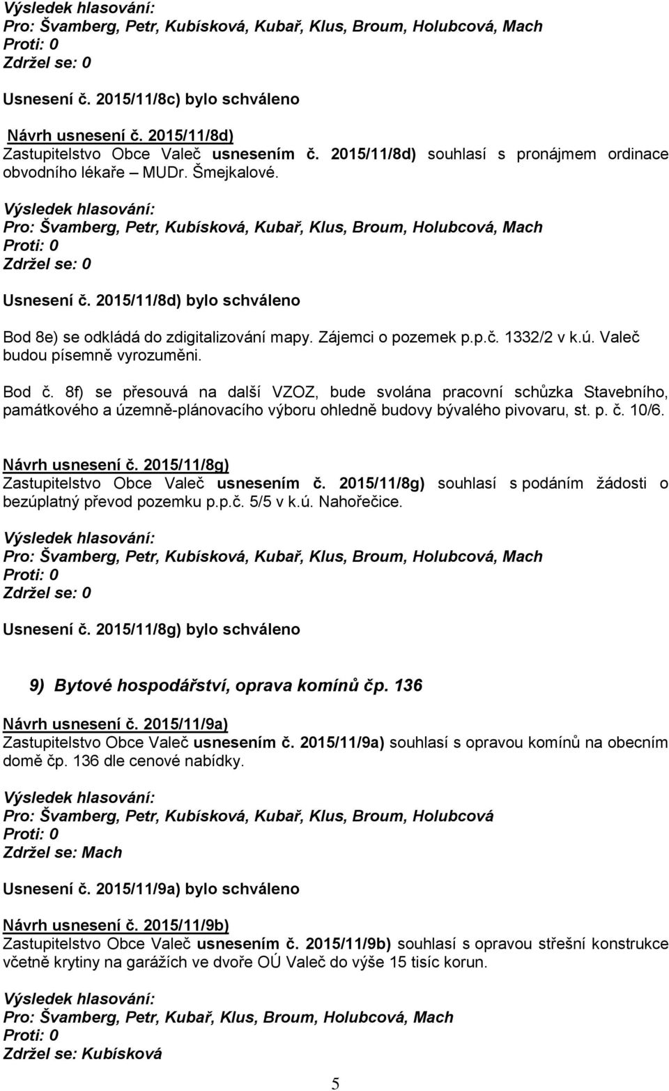 8f) se přesouvá na další VZOZ, bude svolána pracovní schůzka Stavebního, památkového a územně-plánovacího výboru ohledně budovy bývalého pivovaru, st. p. č. 10/6. Návrh usnesení č.