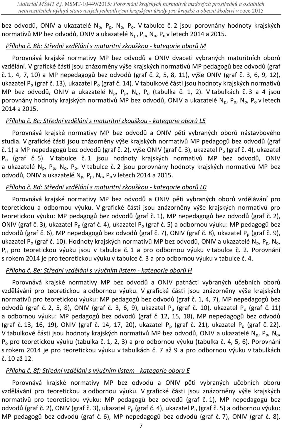 V grafické části jsou znázorněny výše krajských normativů MP pedagogů bez odvodů (graf č. 1, 4, 7, 10) a MP nepedagogů bez odvodů (graf č. 2, 5, 8, 11), výše ONIV (graf č.