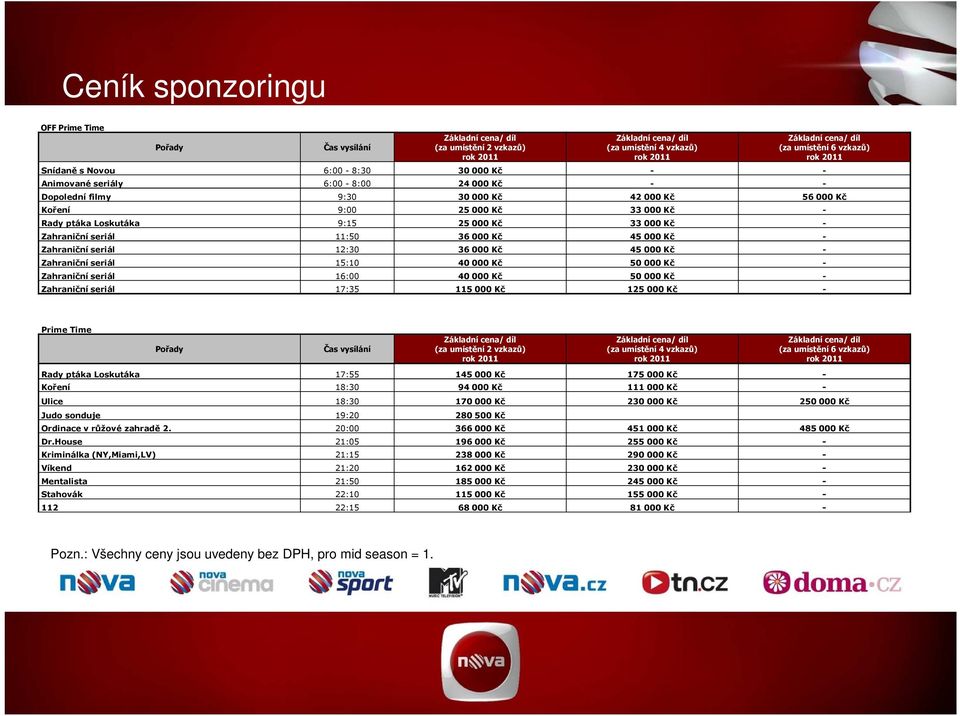 9:15 25 000 Kč 33 000 Kč - Zahraniční seriál 11:50 36 000 Kč 45 000 Kč - Zahraniční seriál 12:30 36 000 Kč 45 000 Kč - Zahraniční seriál 15:10 40 000 Kč 50 000 Kč - Zahraniční seriál 16:00 40 000 Kč