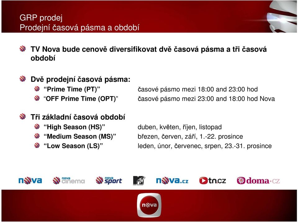 pásmo mezi 23:00 and 18:00 hod Nova Tři základní časová období High Season (HS) Medium Season (MS) Low Season