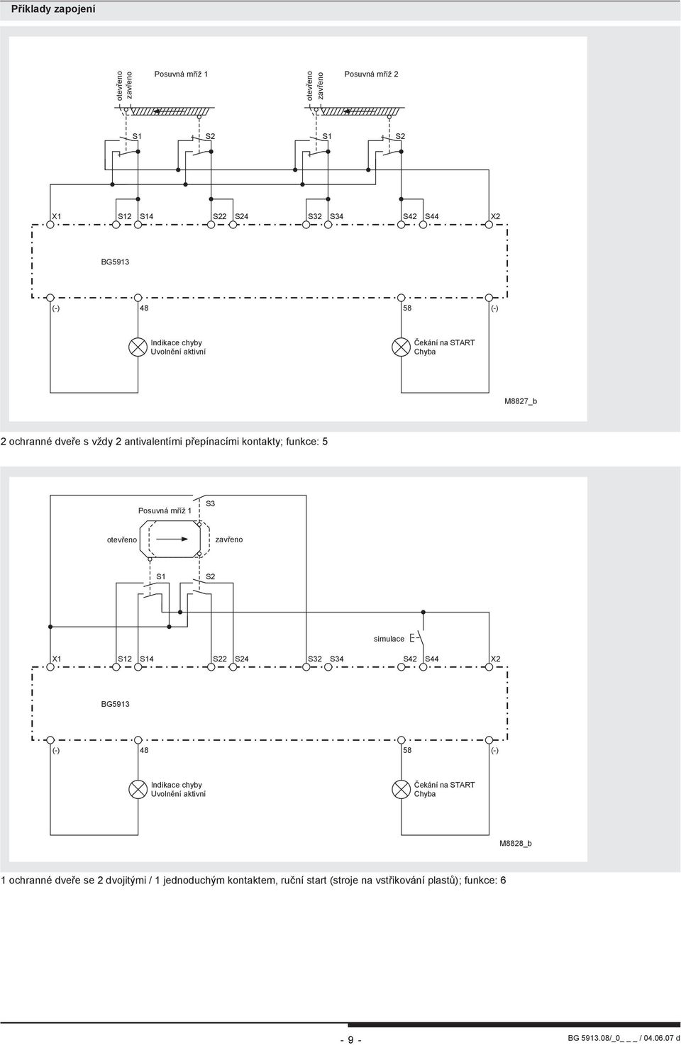 S2 simulace 58 M8828_b 1 ochranné dveře se 2 dvojitými / 1 jednoduchým kontaktem,