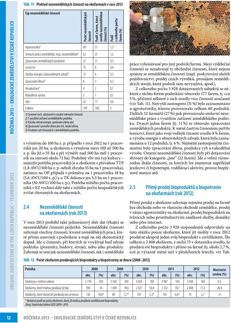 Podobný vliv má typ kultury nejnižší potřeba pracovníků je u ekofarem s převahou TTP (1,8 AWU/100 ha z. p. neboli zhruba 55 ha na 1 pracovníka), zatímco na OP připadá v průměru na 1 pracovníka 18 ha (5,6 AWU/100 z.