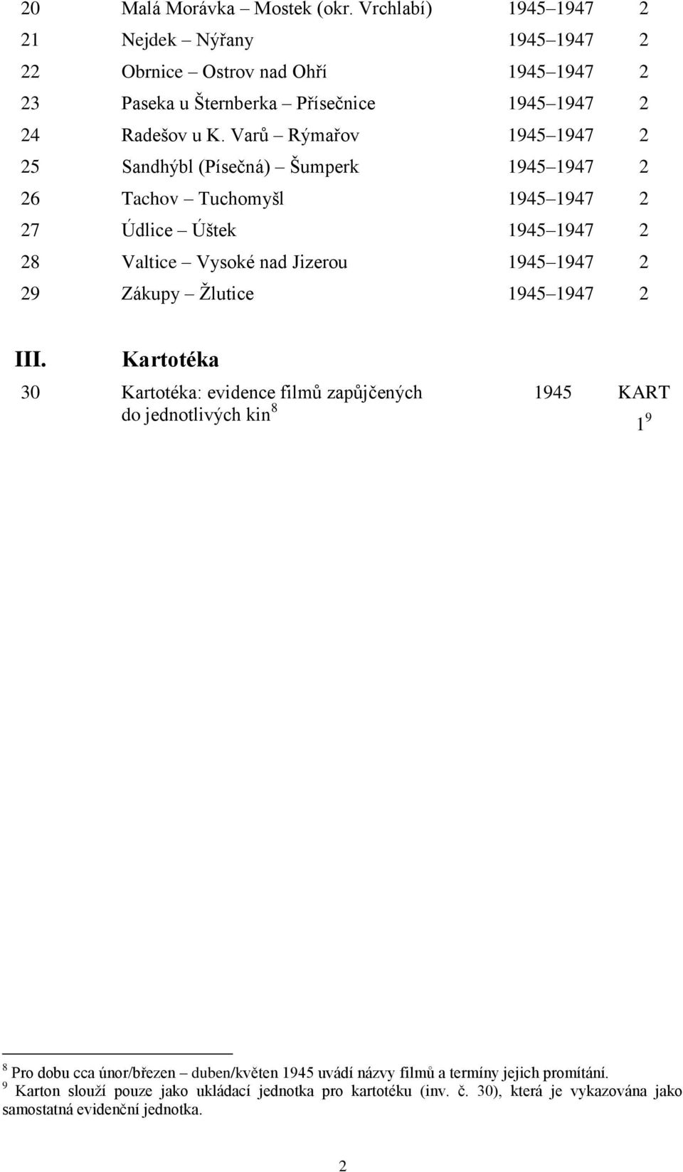 Varů Rýmařov 1945 1947 2 25 Sandhýbl (Písečná) Šumperk 1945 1947 2 26 Tachov Tuchomyšl 1945 1947 2 27 Údlice Úštek 1945 1947 2 28 Valtice Vysoké nad Jizerou 1945 1947 2 29