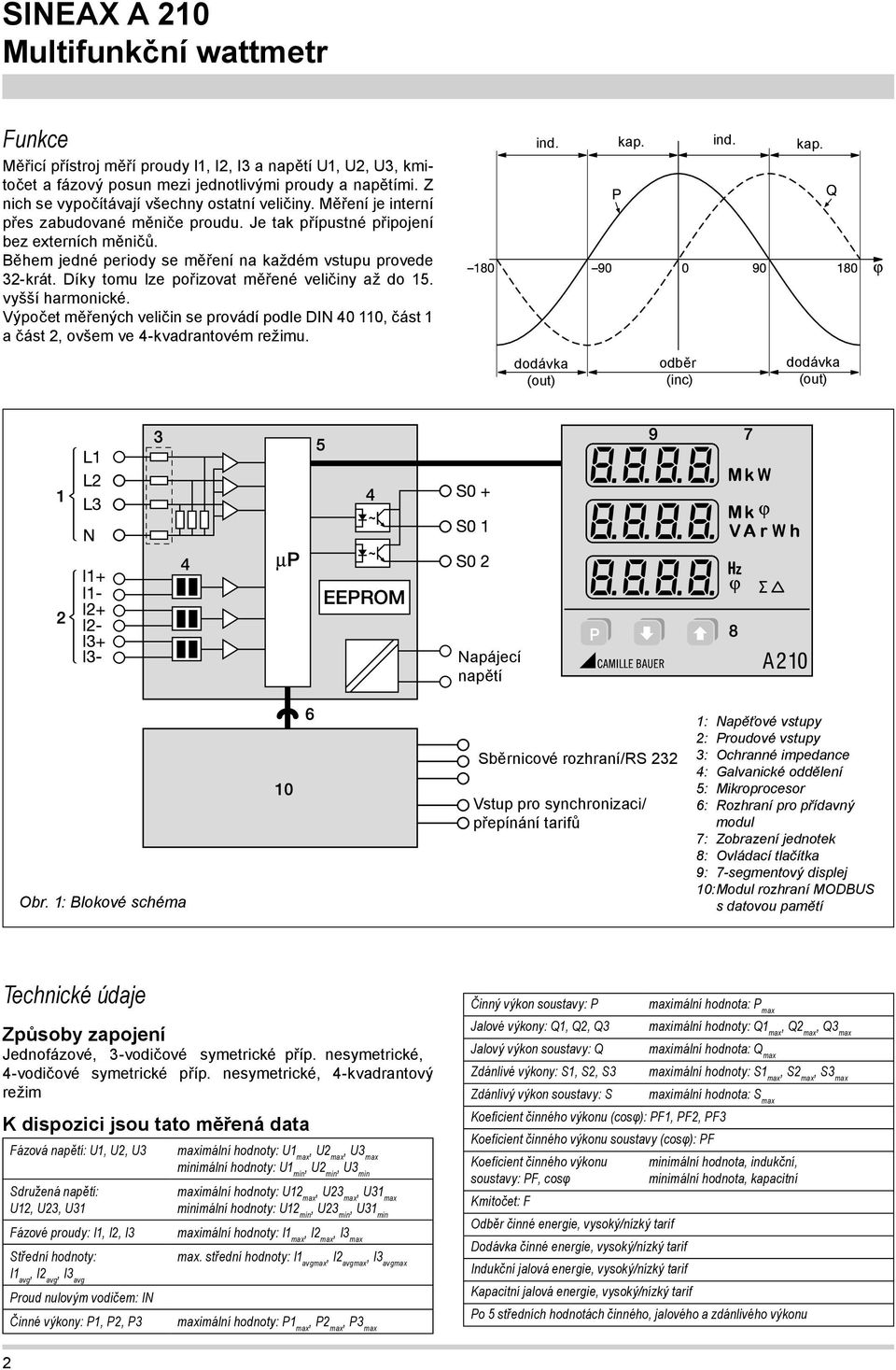 Díky tomu lze pořizovat měřené veličiny až do 15. vyšší harmonické. Výpočet měřených veličin se provádí podle DIN 40 110, část 1 a část 2, ovšem ve 4-kvadrantovém režimu. ind. kap.