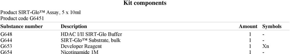 G648 HDAC I/II SIRT-Glo Buffer 1 - G644 SIRT-Glo