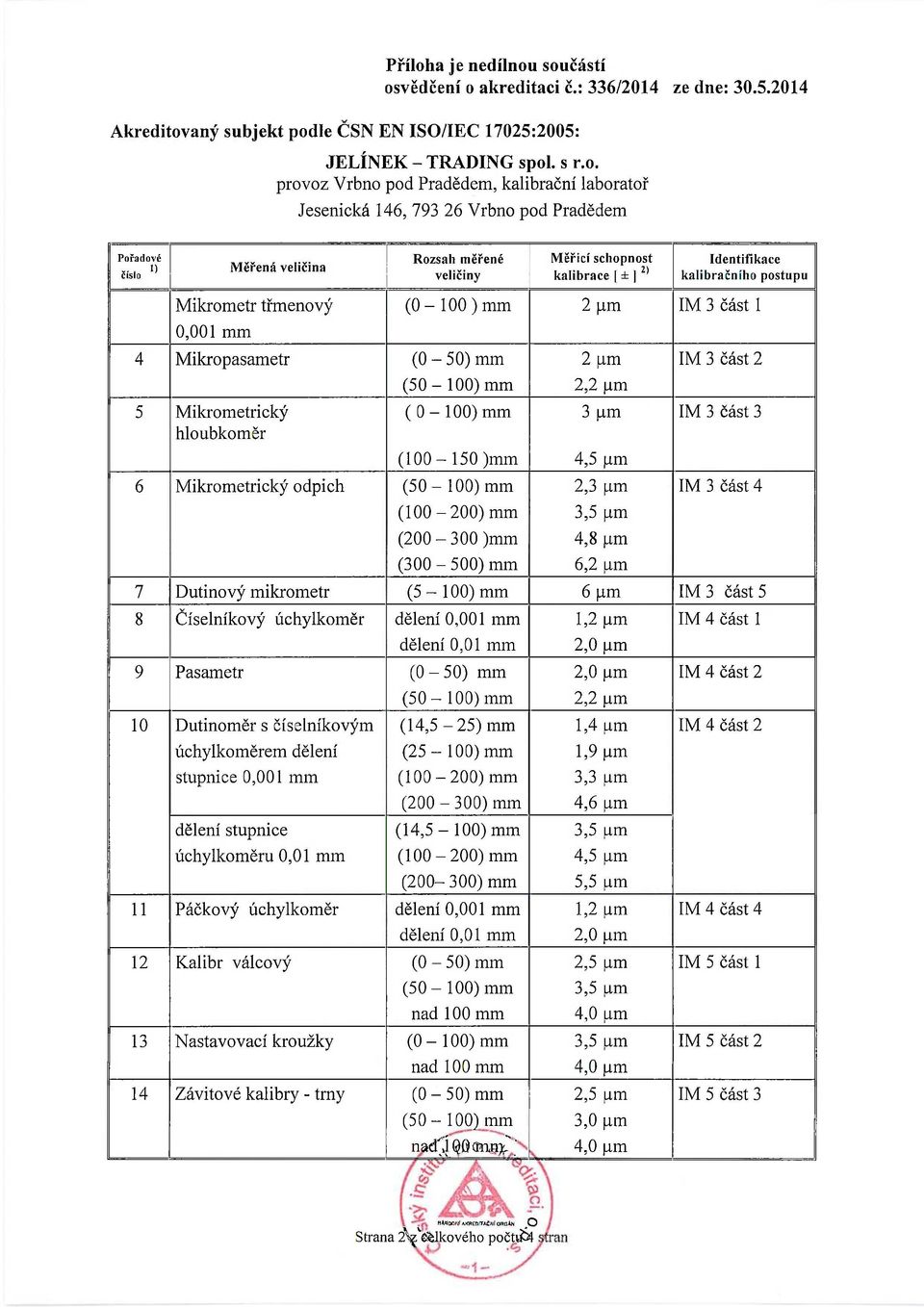 část 5 8 Císelníkový úchylkoměr dělení 0,001 mm dělení 0,01 mm 9 Pasametr (0-50) mm 10 Dutinoměr s číselníkovým úchylkoměrem dělení stupnice 0,001 mm dělení stupnice úchylkoměru 0,01 mm (50-100) mm