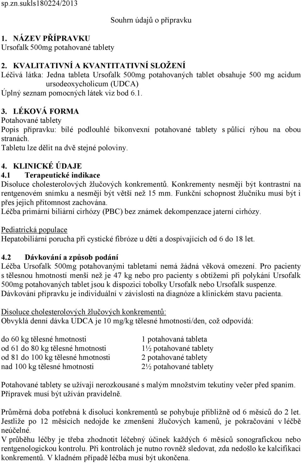 LÉKOVÁ FORMA Potahované tablety Popis přípravku: bílé podlouhlé bikonvexní potahované tablety s půlící rýhou na obou stranách. Tabletu lze dělit na dvě stejné poloviny. 4. KLINICKÉ ÚDAJE 4.