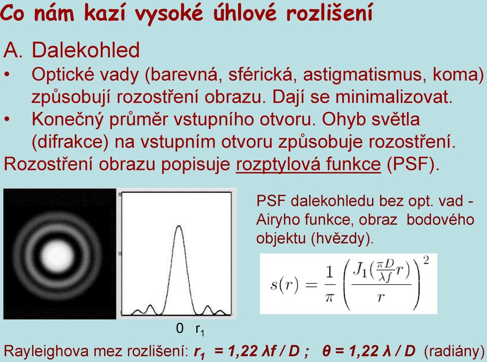 Konečný průměr vstupního otvoru. Ohyb světla (difrakce) na vstupním otvoru způsobuje rozostření.