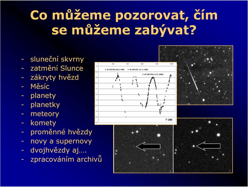 Měsíc - planety - planetky - meteory - komety -
