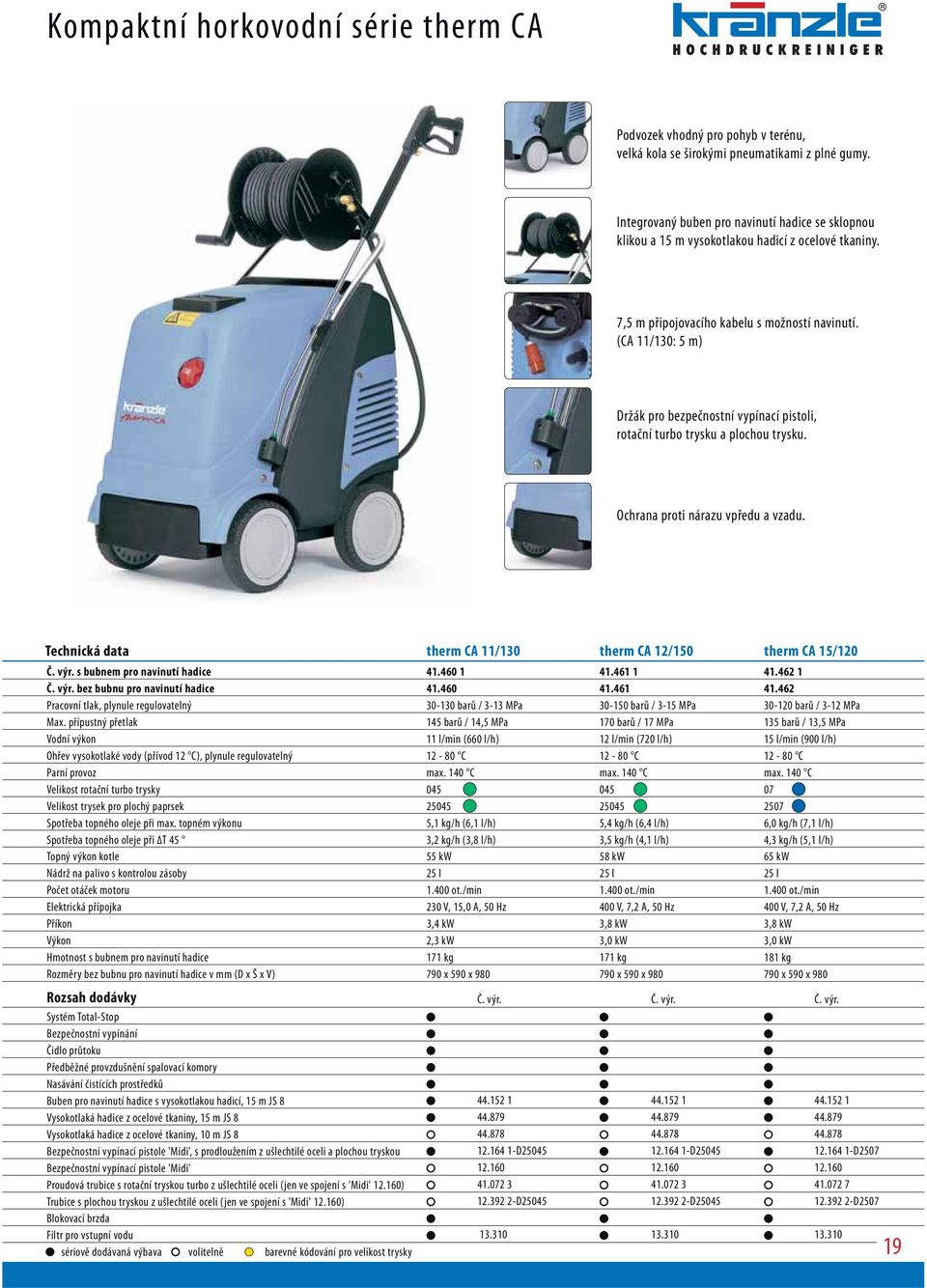 (CA 11/130: 5 m) Držák pro bezpečnostní vypínací pistoli, rotační turbo trysku a plochou trysku. Ochrana proti nárazu vpředu a vzadu. Technická data therm CA 11/130 therm CA 12/150 therm CA 15/120 Č.