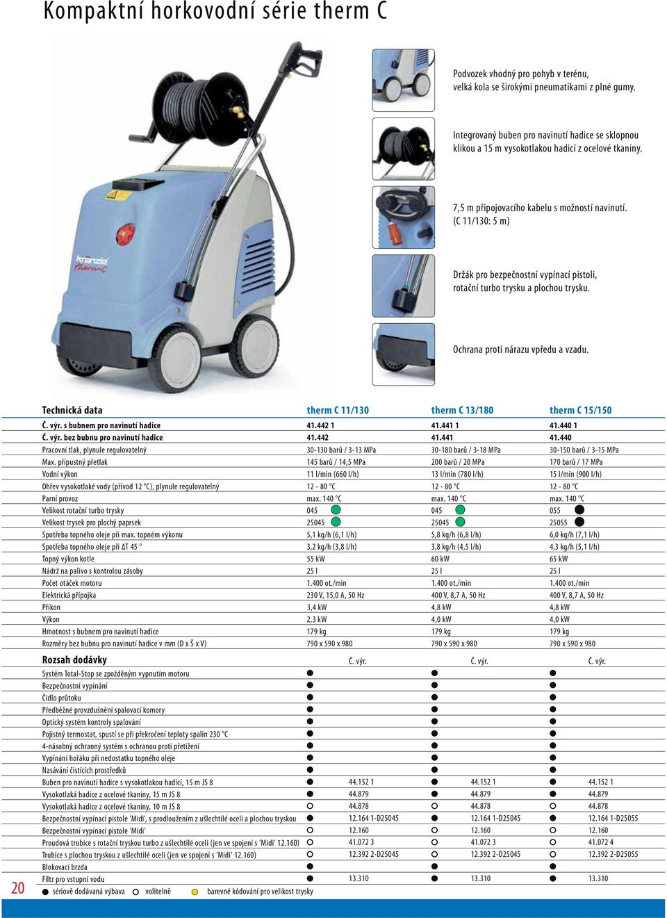 (C 11/130: 5 m) Držák pro bezpečnostní vypínací pistoli, rotační turbo trysku a plochou trysku. Ochrana proti nárazu vpředu a vzadu. 20 Technická data therm C 11/130 therm C 13/180 therm C 15/150 Č.