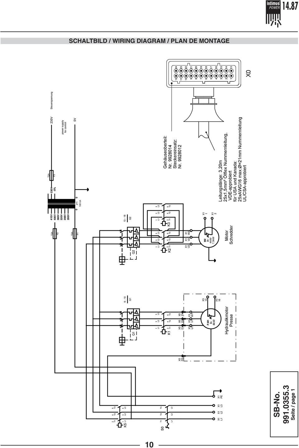 M ~ kw Hydraulikmotor Presse M ~ kw/,kw Motor Schredder wiring diagram / diagramme de conneions Modell: Presse 0 Typ: - T Einheitspresse Projekt 0 Einspeisung Presse und Schredder Model. SB-Nr.