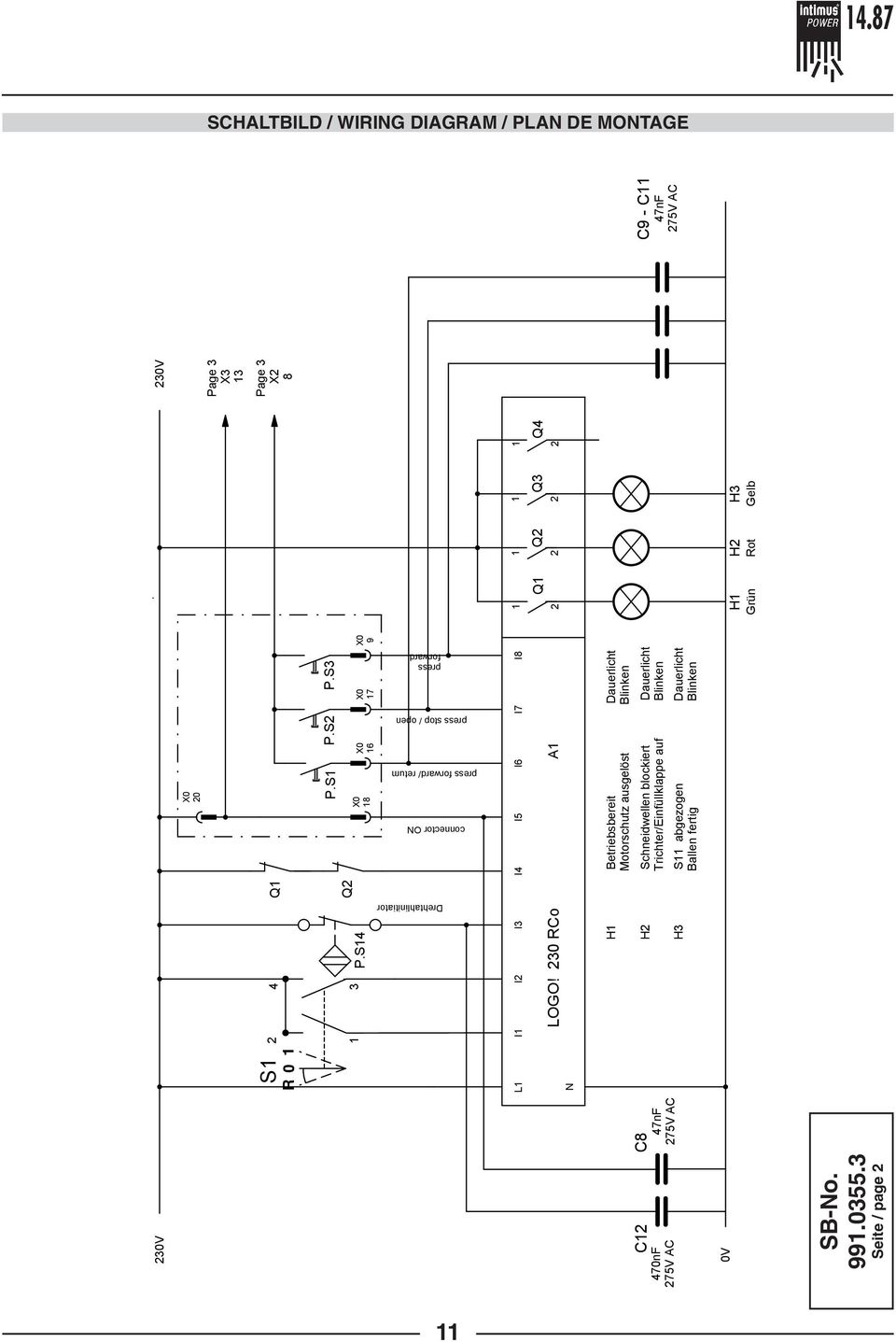 Ballen fertig Blinken 0V H H H Grün Rot Gelb wiring diagram / diagramme de conneions Modell: Presse 0 Einheitspresse Projekt 0 Bedienung Presse und Schredder Model. SB-Nr. / DWG NO.