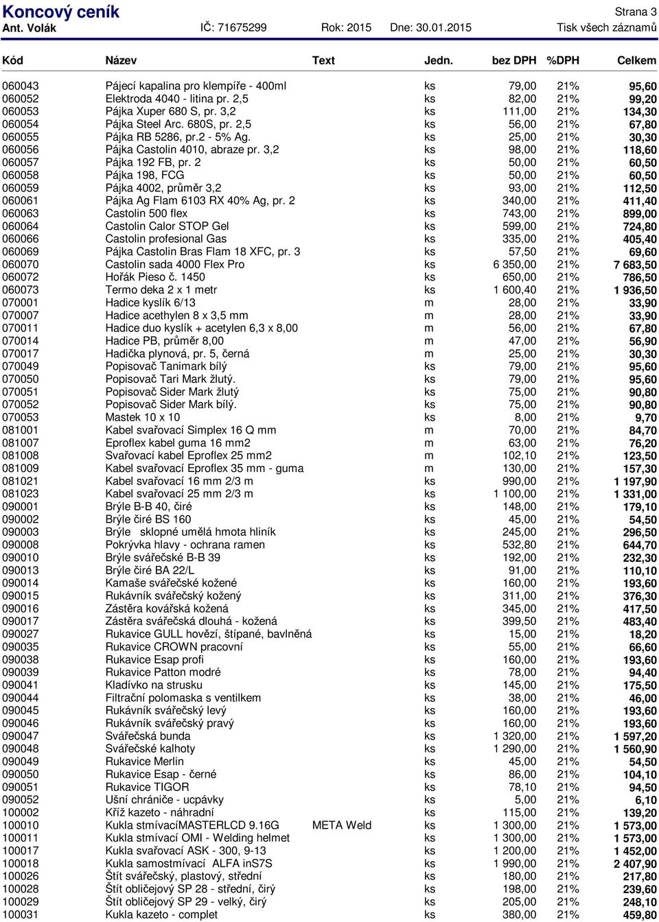 3,2 ks 98,00 21% 118,60 060057 Pájka 192 FB, pr.